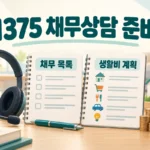 1375 채무상담 이용 방법, 상담 전에 준비할 채무 목록과 생활비 계획